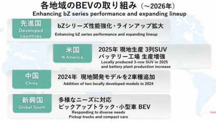 豐田新掌門人佐藤浩二點燃改革之火 設立獨立電動車部門，劍指2026年年產(chǎn)150萬輛
