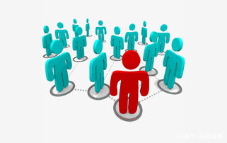 消費(fèi)升級(jí)浪潮下的營(yíng)銷新引擎 猩猩威客如何賦能品牌事半功倍